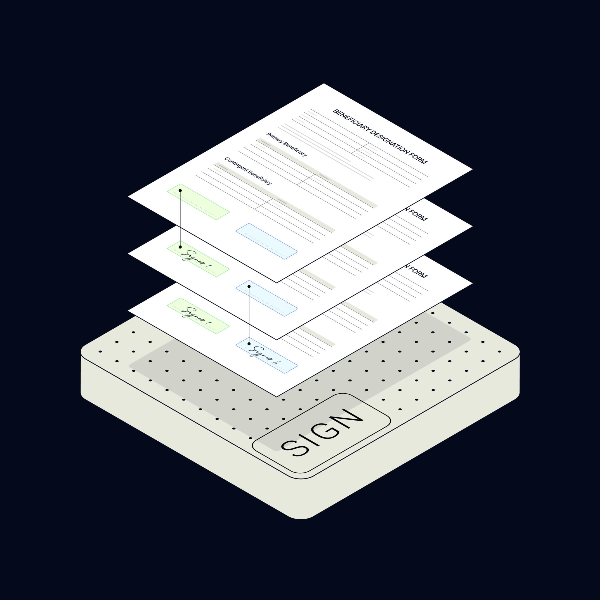 Execute Signings Your Way: Introducing Signing Order