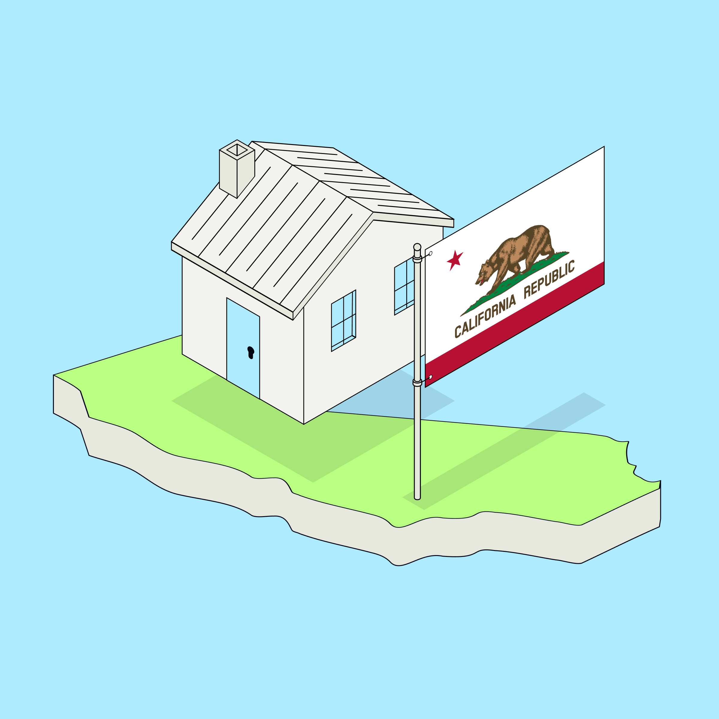 Impact on the Role of Real Estate