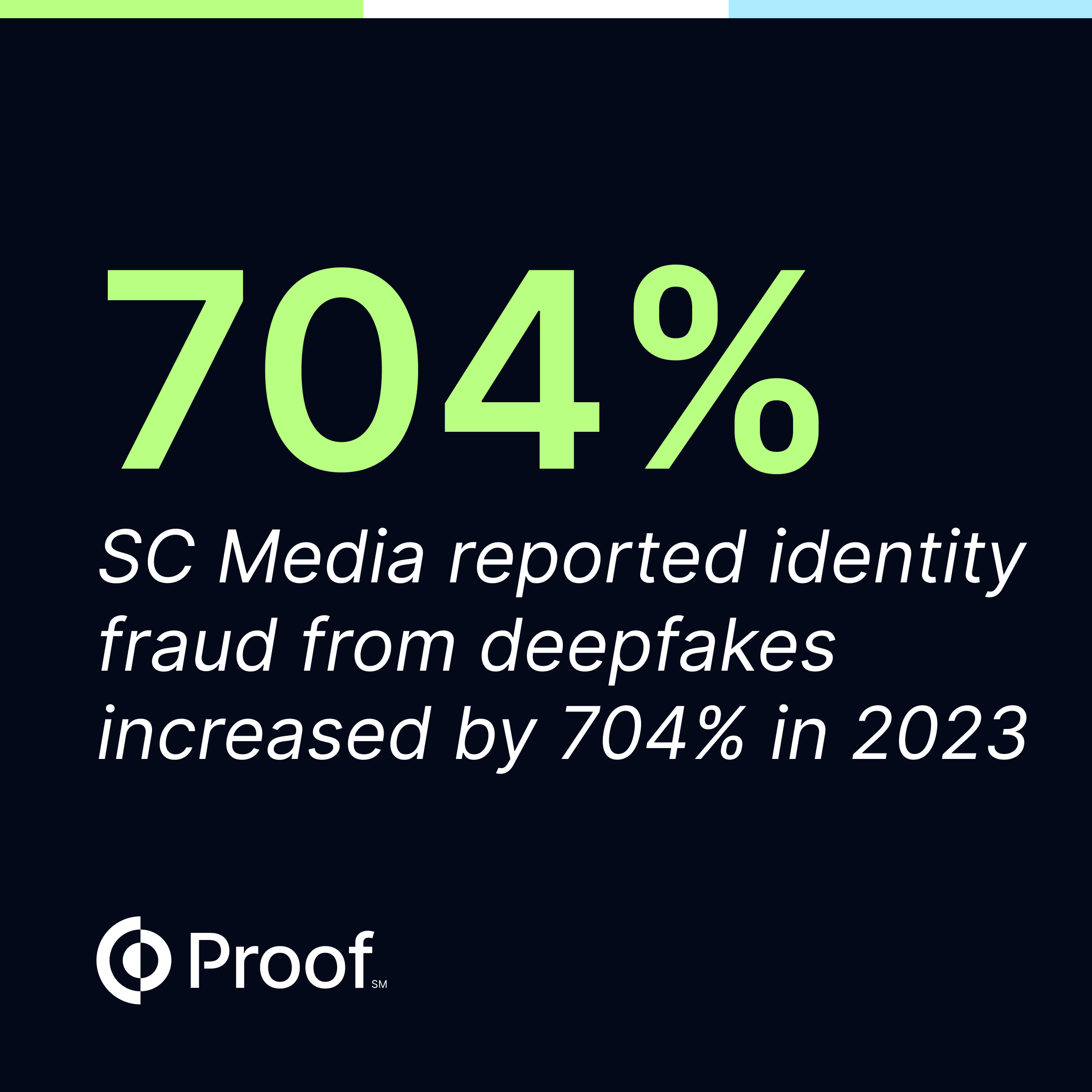 Fighting Deepfake Fraud Takes a Layered Approach