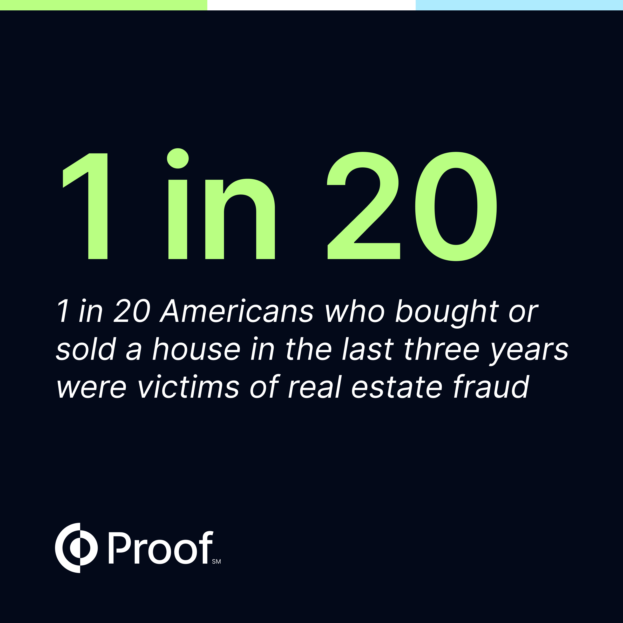 Real Estate Wire Fraud: The Biggest Threat to the Real Estate Industry?