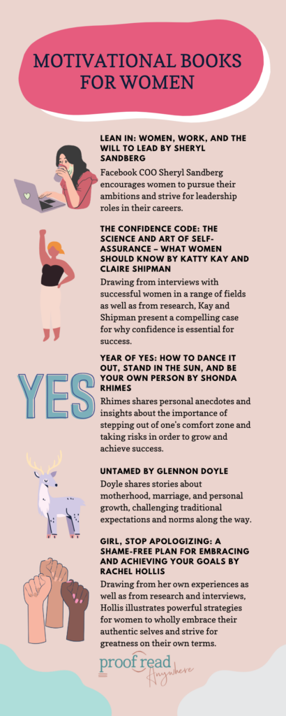 The image says "motivational books for women" and shows an infographic of inspirational books for women.