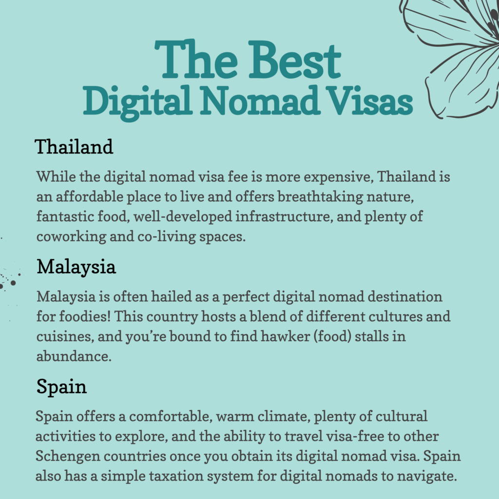 Best Digital Nomad Visas