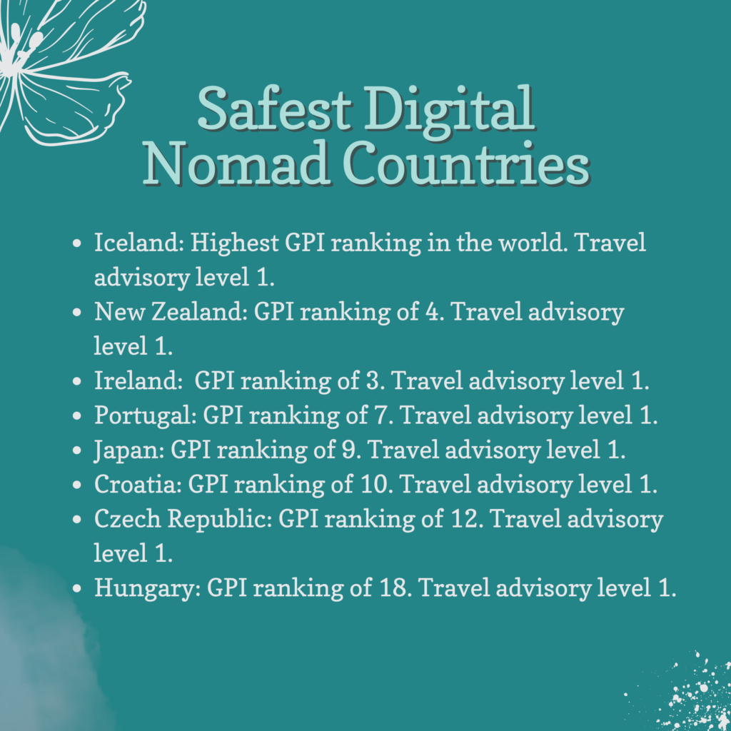 Safest Digital Nomad Countries