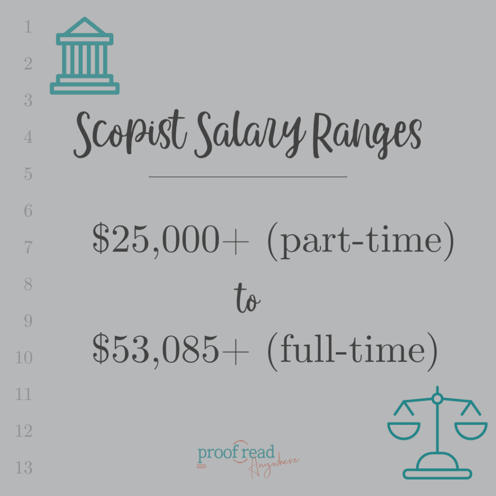 How much money can I make as a scopist?