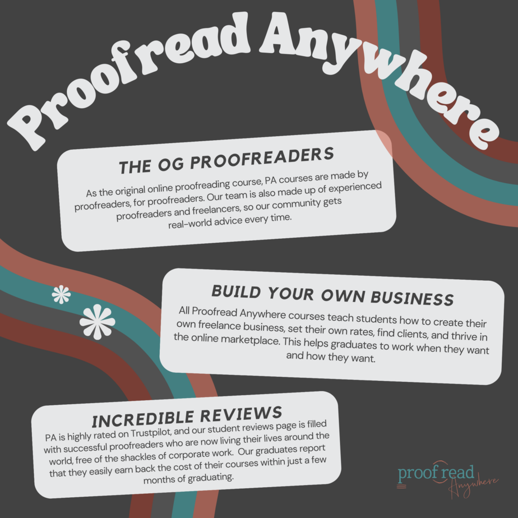 Proofread Anywhere overview