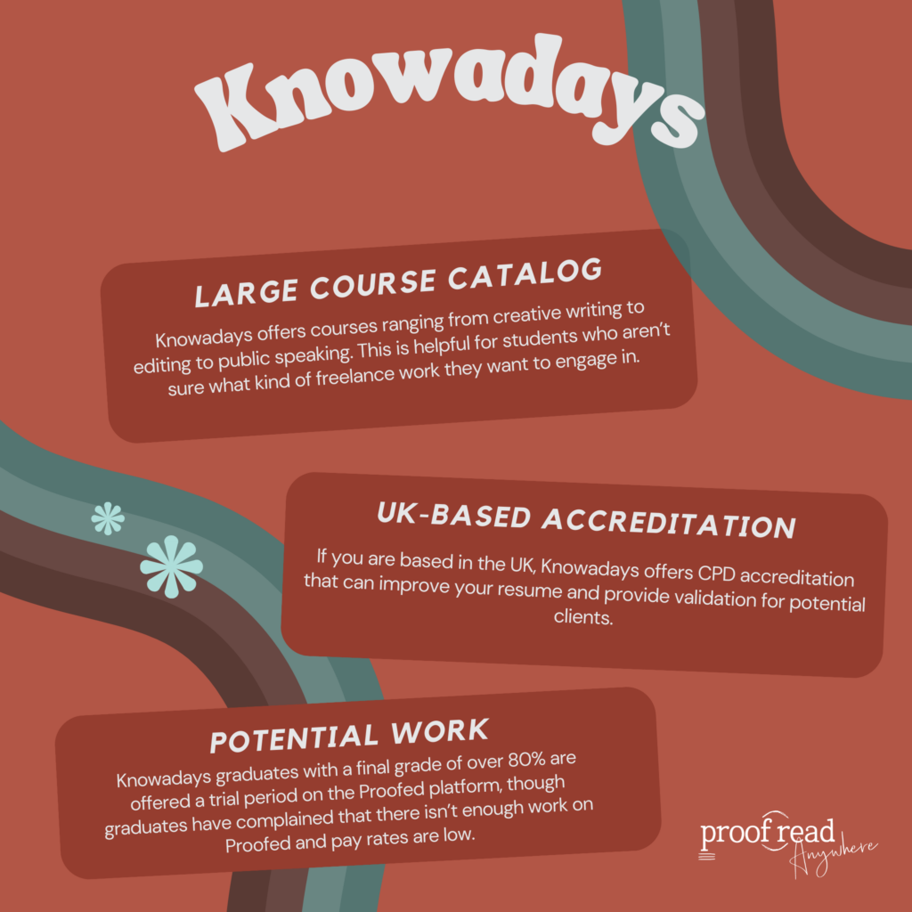 Knowadays overview