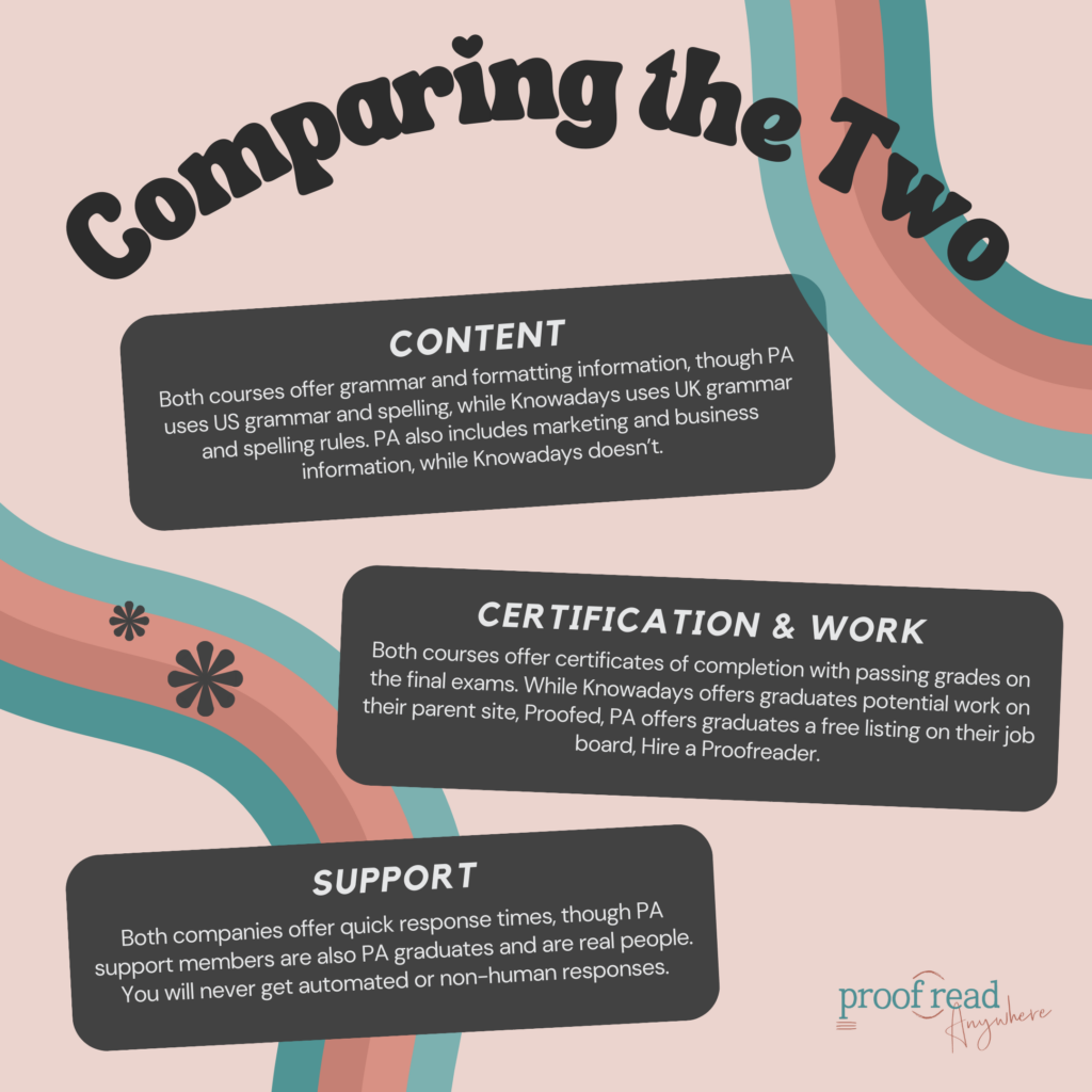 comparing the two